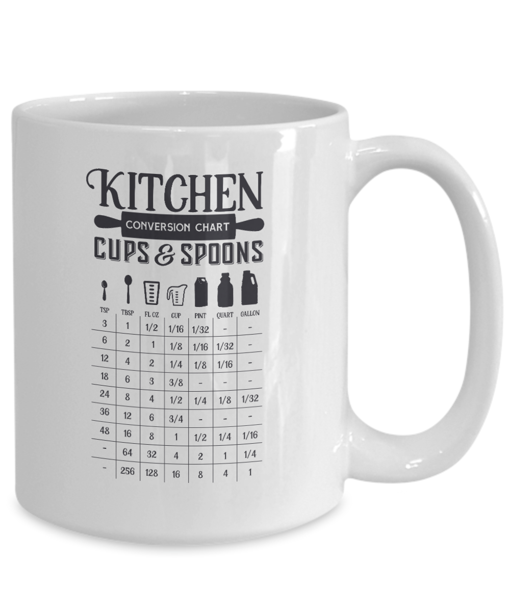 Cooking Mug-Kitchen Conversion Chart Cups and Spoons- Coffee Cup