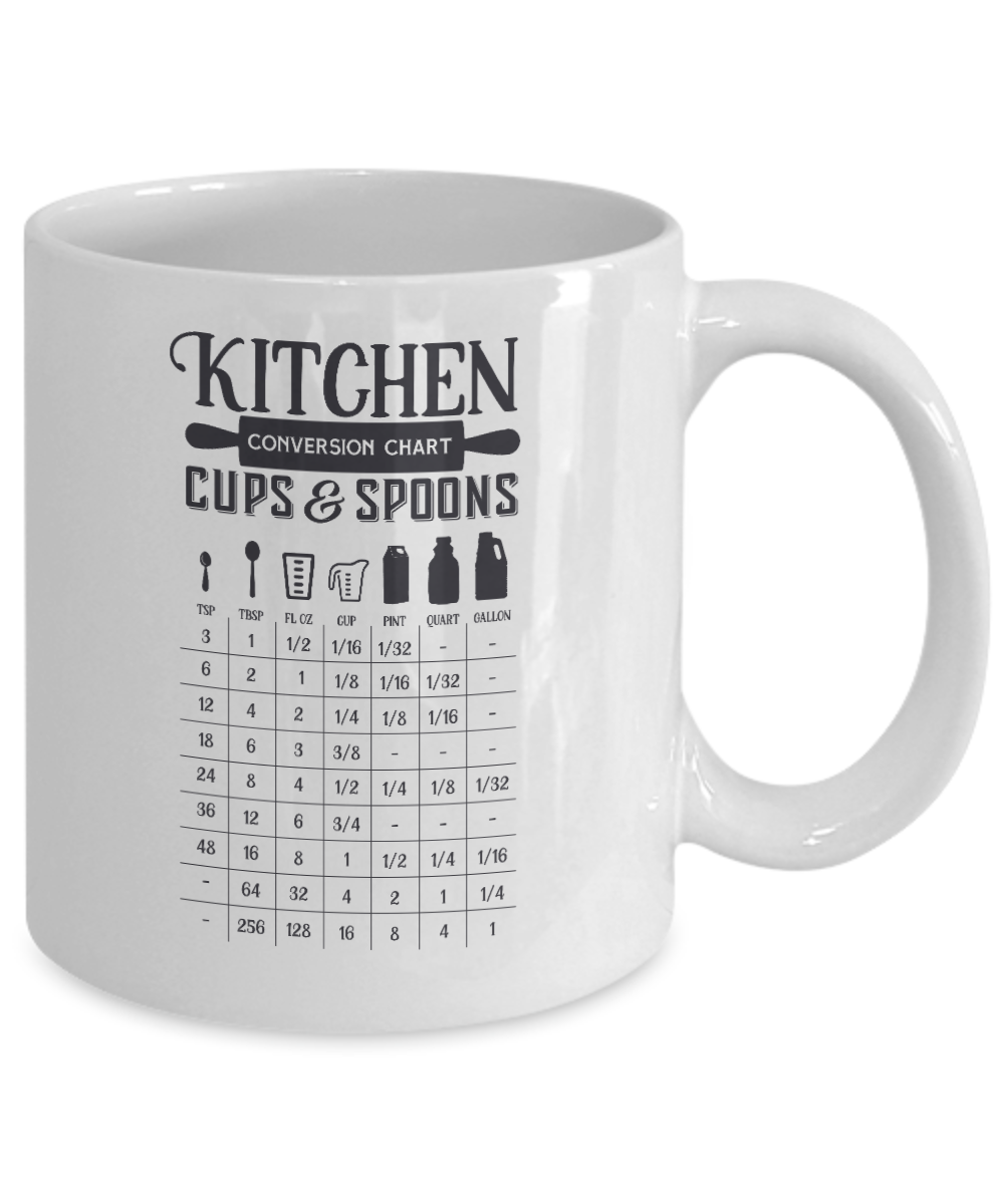 Cooking Mug-Kitchen Conversion Chart Cups and Spoons- Coffee Cup